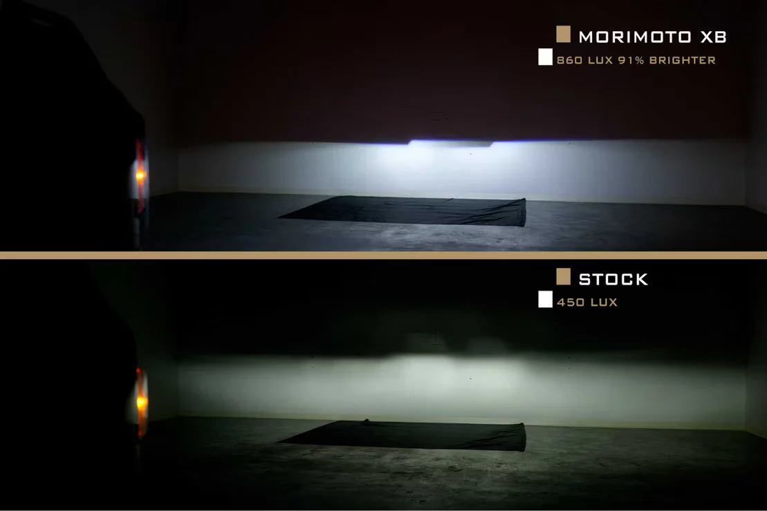 Morimoto Ford Bronco 2021-2025 XB LED Headlights - Image 4