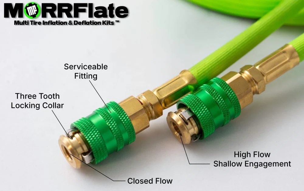 MORRFlate Braided Duo+ 2-Tire Hose Kit, 24ft Hoses - Image 4